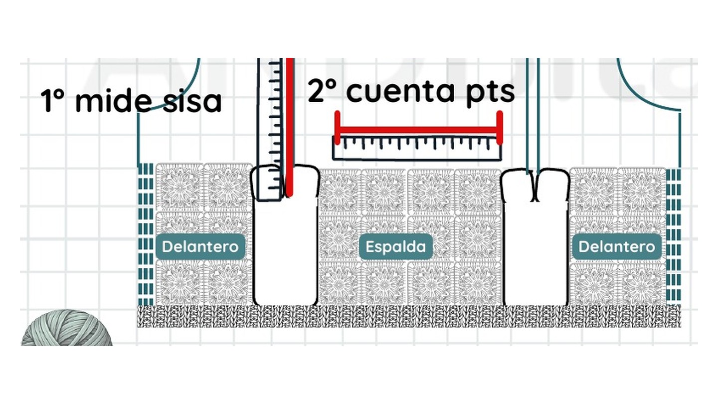 Esquema para medir la sisa, calcular los puntos de la manga y distribuir 33 centímetros de punto jersey y 19 de elástico